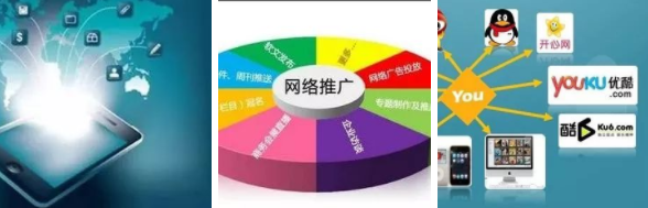 网络推广技巧