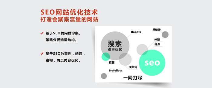 seo关键词排名