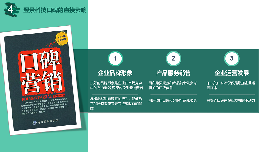 网络营销推广 网络营销推广