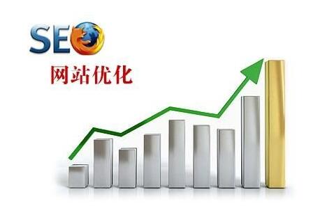 为什么网站优化可以让企业少花钱上首页排名