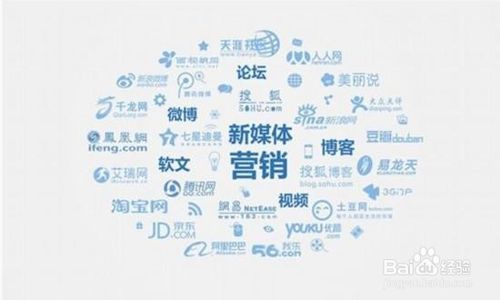 网站优化 网站优化