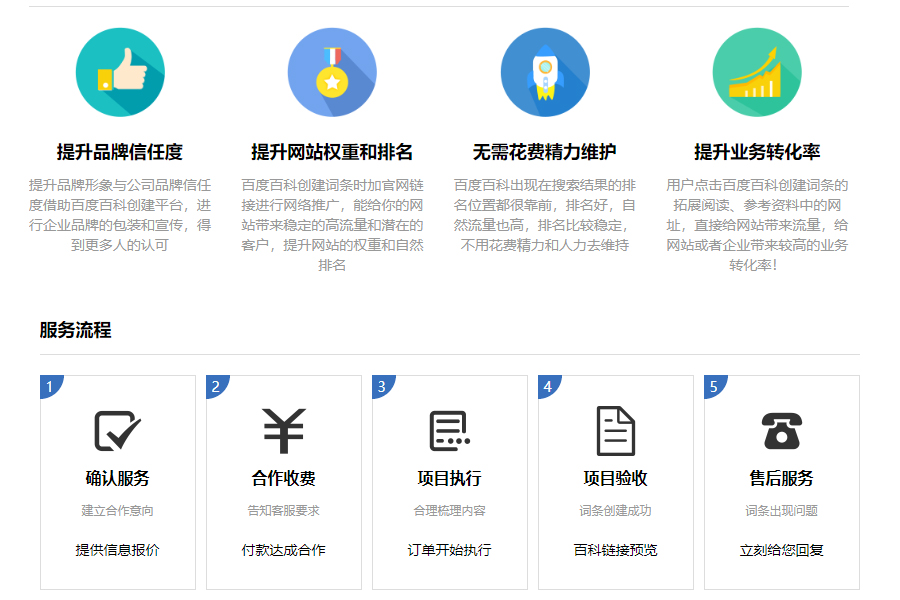 百科制作