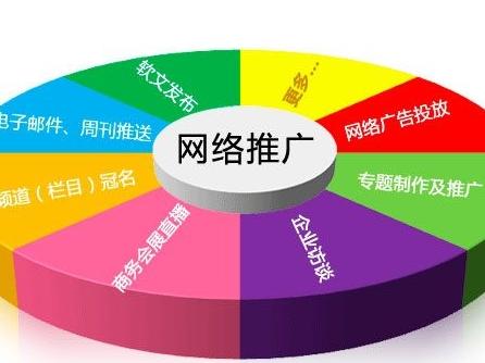 关键词排名 关键词排名